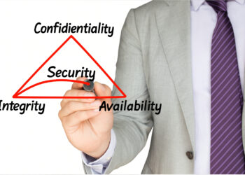 Cybersecurity Basics Everyone Should Practice