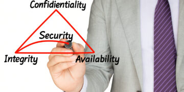 Cybersecurity Basics Everyone Should Practice