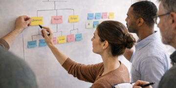 Effective File Structures to Improve Team Productivity
