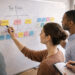 Effective File Structures to Improve Team Productivity