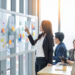 Improving File Access with Contextual Folder Intelligence