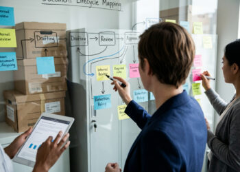 Policy-Driven Approach to Financial Document Lifecycles