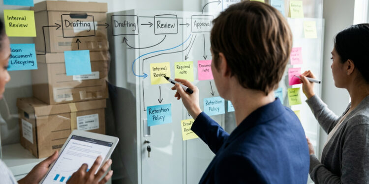 Policy-Driven Approach to Financial Document Lifecycles