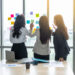 Establishing Clear Controls for Financial Document Access