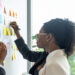 Designing Consistent Naming Conventions for Financial Files