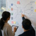Practical Architecture for Unified Document Discovery and Access