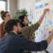 Practical Principles for Sustainable Digital Content Organization