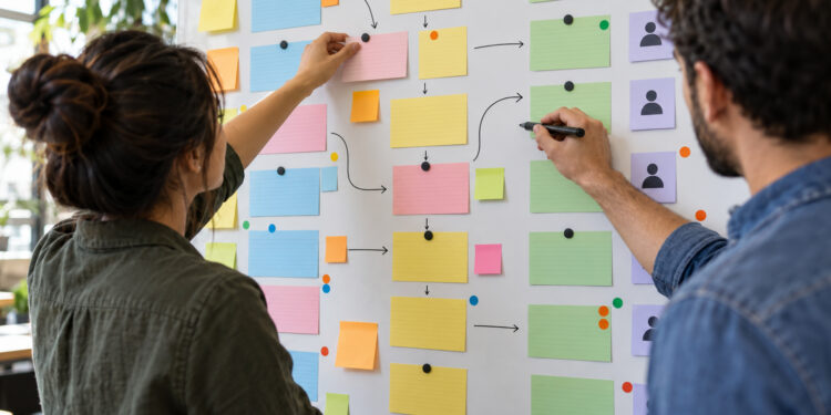 Organizing File Contexts Around Workflows and Access Patterns